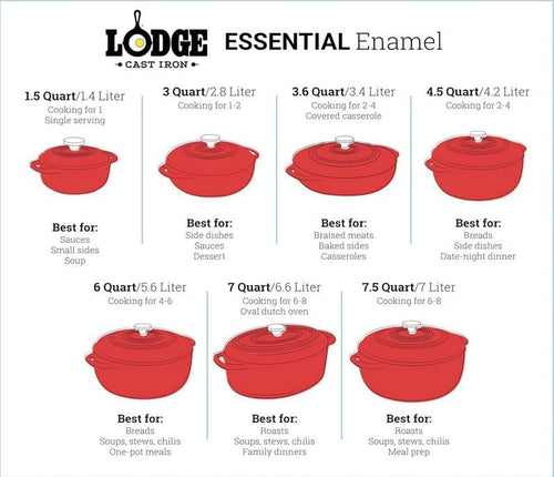 6 Quart Enameled Cast Iron Dutch Oven with Lid – Dual Handles – Oven Safe up to 500° F or on Stovetop - Use to Marinate, Cook, Bake, Refrigerate and Serve – Island Spice Red